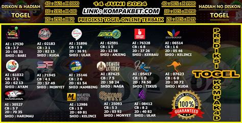 BASIC4D PREDIKSI GACOR : Inovasi Digital Pengadilan Agama Buol