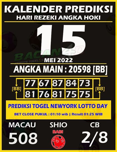 BASIC4D PREDIKSI - Game strategi penuh petarung dan penemuan ini akan