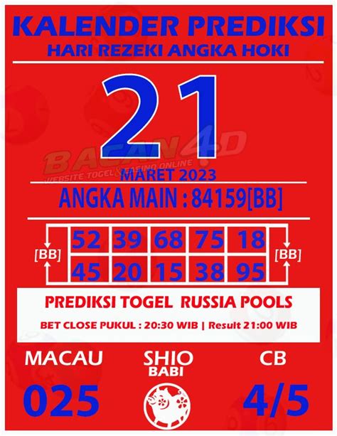 Rtp BASIC4D PREDIKSI Rating Live Harian Info Paling Akurat Dan Update