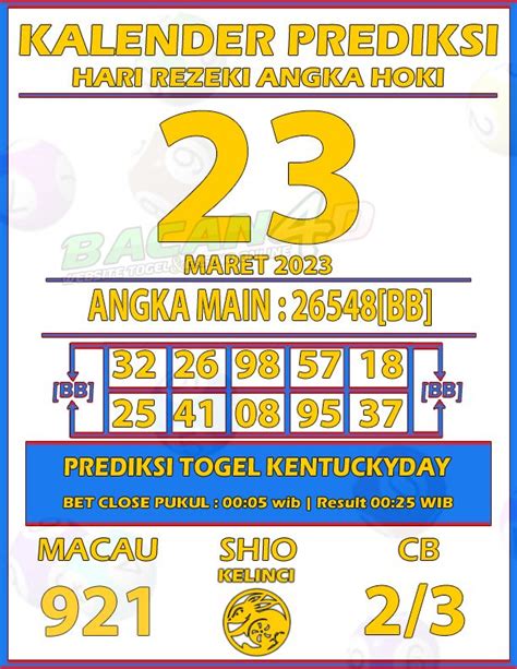 BASIC4D PREDIKSI Website Resmi SMK Negeri 2 Kolaka Timur