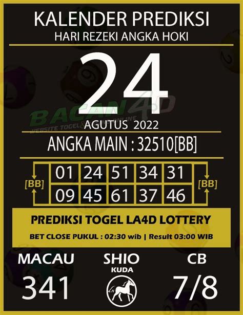 BASIC4D PREDIKSI - Dapatkan kesenangan yang tak terlupakan dan rasaka