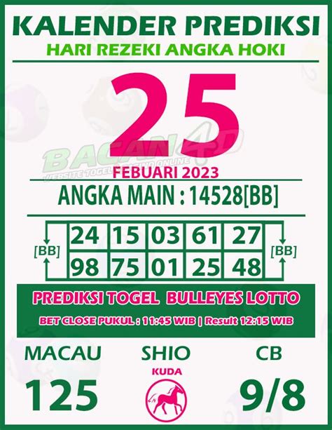 BASIC4D PREDIKSI ~> Situs Togel Terbesar Dan Toto Togel 4D