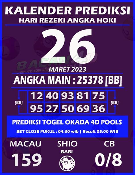 Buku Mimpi 4D Abjad A - Z Lengkap Dengan Erek Erek - Teras Mimpi