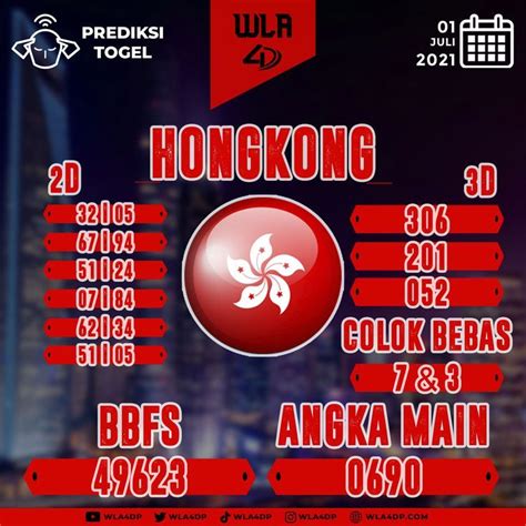 BASIC4D PREDIKSI Daftar Situs Judi Togel Slot Online Terpercaya
