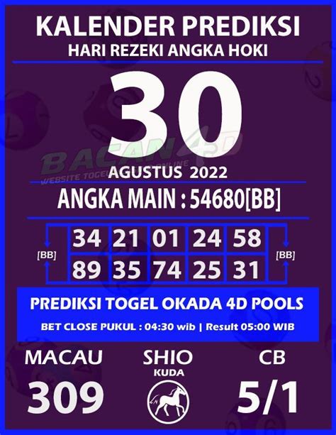 BASIC4D PREDIKSI Situs Slot Gacor Bet 100 200 400 800 Perak Gampang