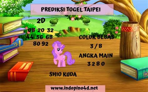 Selamat Datang di BASIC4D PREDIKSI Games!! BASIC4D PREDIKSI