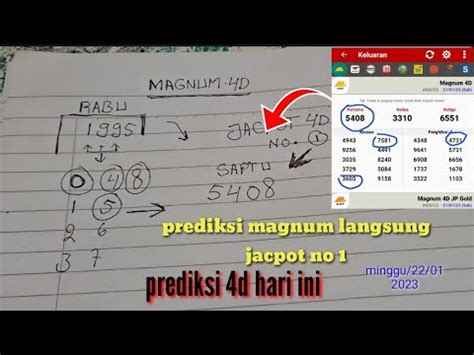 BASIC4D PREDIKSI : Sajikan Koleksi Game Terlengkap Di Indonesia