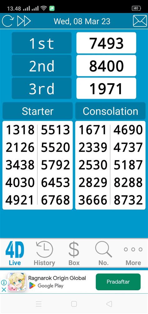 BASIC4D TOGEL SITUS TOGEL ONLINE TERBAIK 4D DAN Link Alternatif