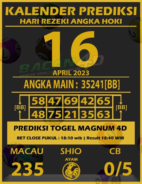 BASIC4D TOGEL: WASIAT 4D SLOT LOGIN DAN DAFTAR