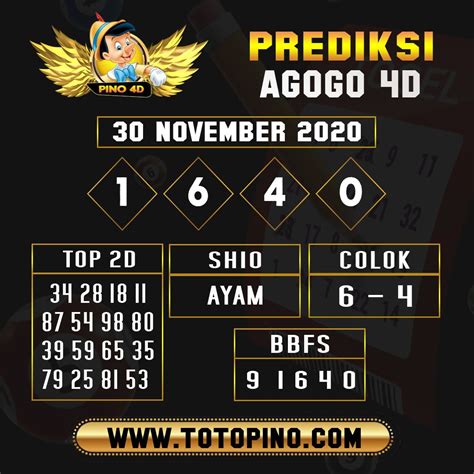 BASIC4D TOGEL # Link Situs Toto Togel Online Terbesar dan Hadiah