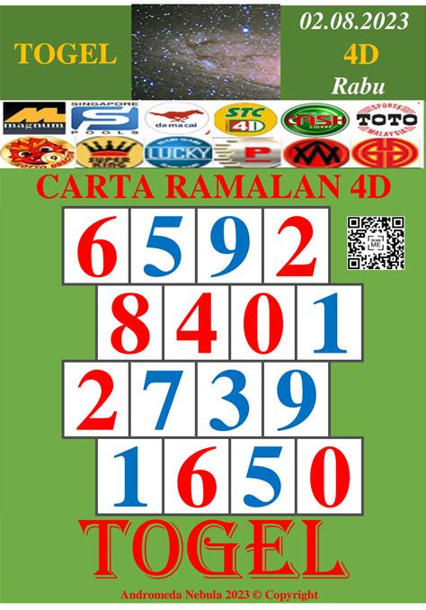 BASIC4D TOGEL-LOGIN: e-Journal Portal Online