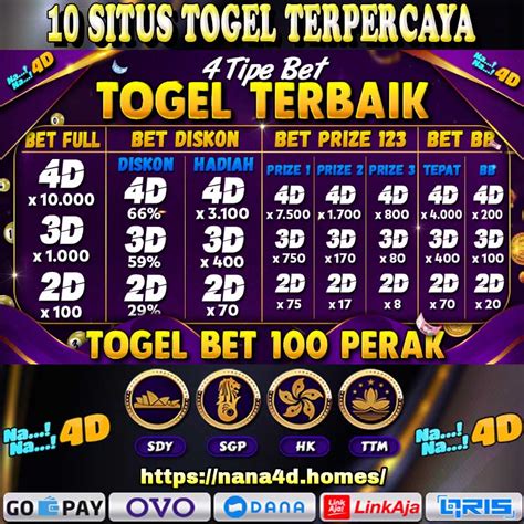 BASIC4D TOGEL | Daftar Situs Toto 4D Resmi 2024 & Link Terpercaya