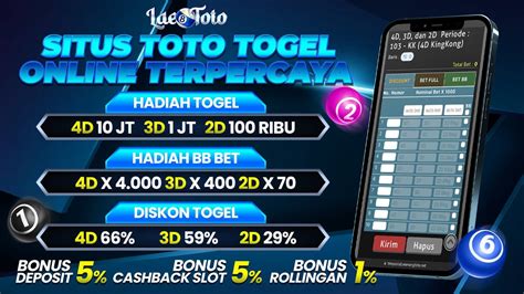 Website Resmi BASIC4D TOGEL Desa Keranggan Muaro Jambi.