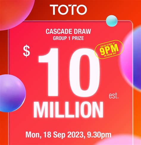 BASIC4D TOTO RTP Live: Info Bocoran RTP Slot Gacor Hari Ini Pragmatic