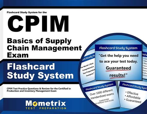 Basics Of Cpim