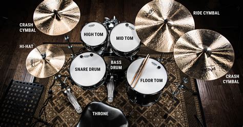 basics of drumming schlagzeug