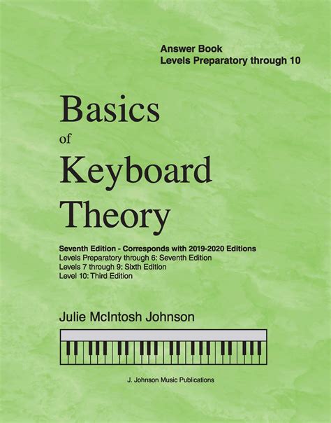 Basics Of Keyboard Theory Answer Book Levels Preparatory To 10