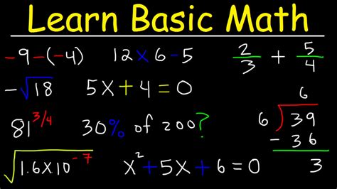 Basics Of Mathematics Arithmetic Geometry Algebra Amp Words Basics Of Math - Basics Of Math