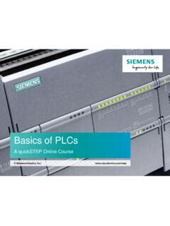 Basics Of Plcs Sitrain