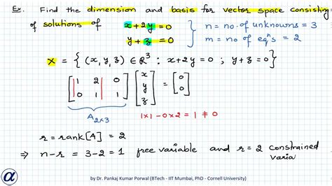 Basis For The Solution Space