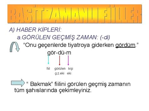 Basit Zamanlı Fiil