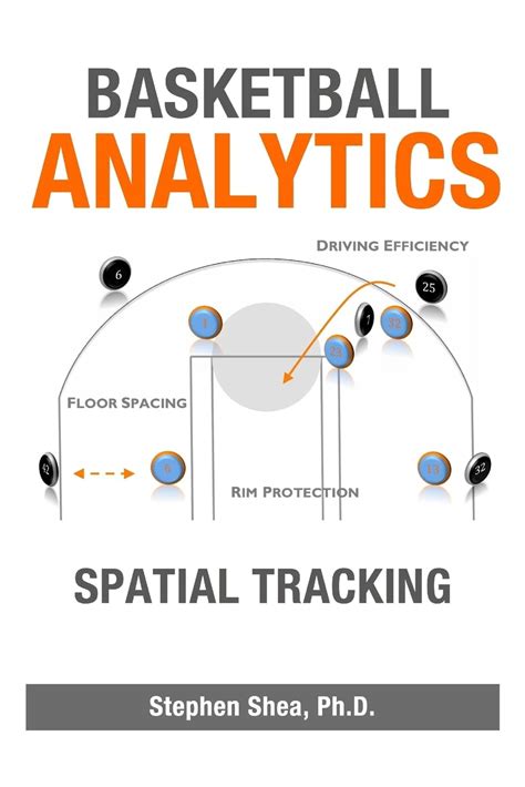 Basketball Analytics Spatial Tracking
