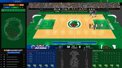 Basketball Dude Walkthrough