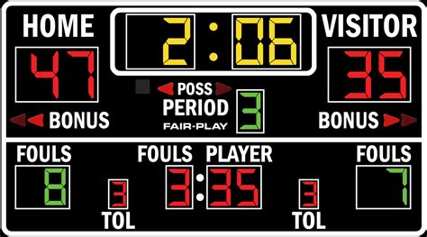 basketball scoreboard for pc