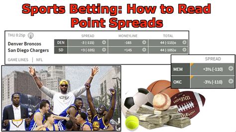 basketball spread betting