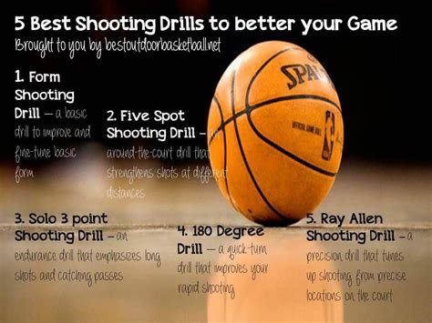 basketball tips