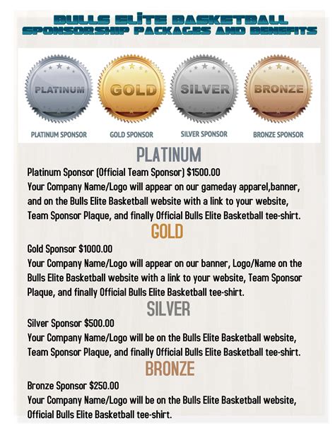 Read Online Basketball Sponsorship Package 