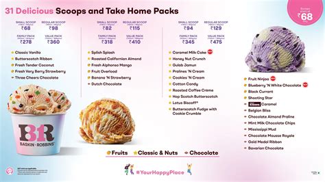 Baskin Robbins 31 Menu Name Pdf