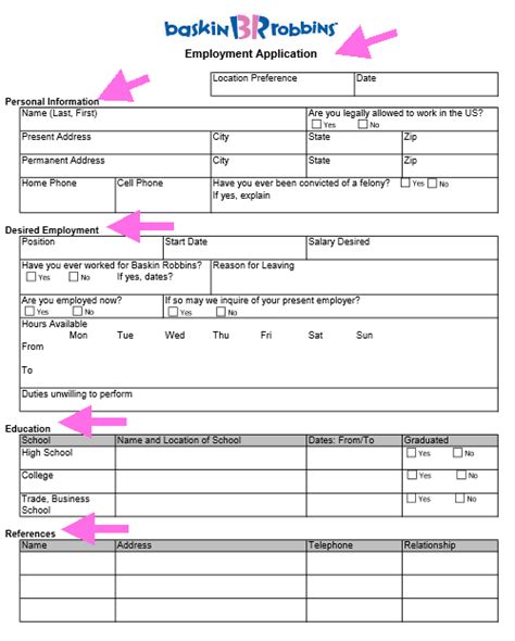 Baskin Robbins Application