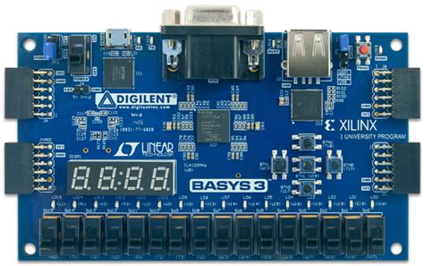 Basys 3 Digilent Documentation Reference Digilentinc