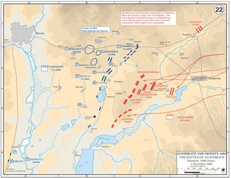 Batalla De Austerlitz