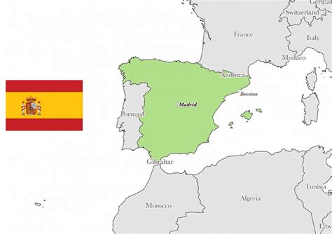 batas negara spanyol