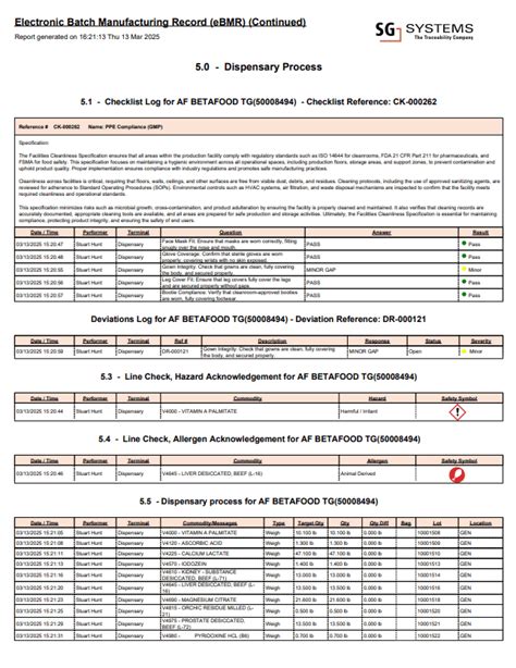 Batch Manufacturing Record