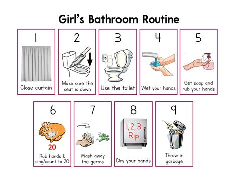 bathroom routine