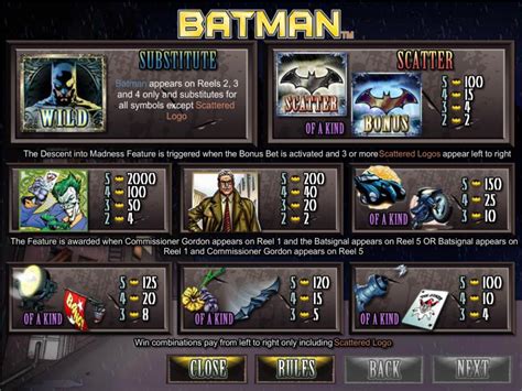 batman slots 