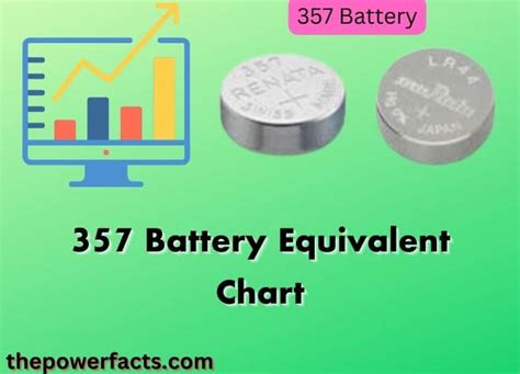 Battery 357 Equivalent zldl