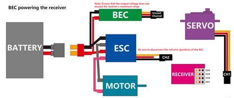 Battery Eliminator Circuit