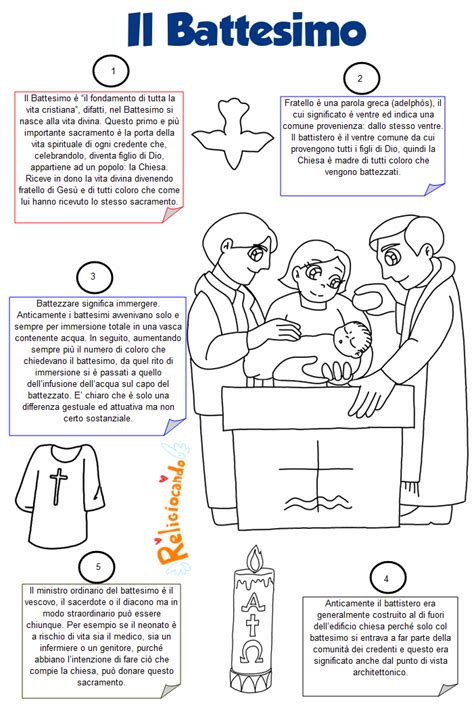 battesimo cosa serve