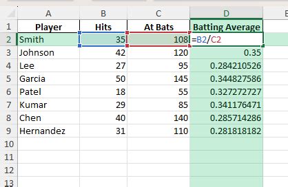 Batting Average Formula Excel