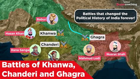 Battle Of Ghagra