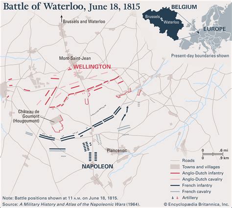 Battle Of Waterloo Date