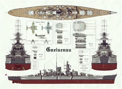 Download Battleships Of The Scharnhorst Class 