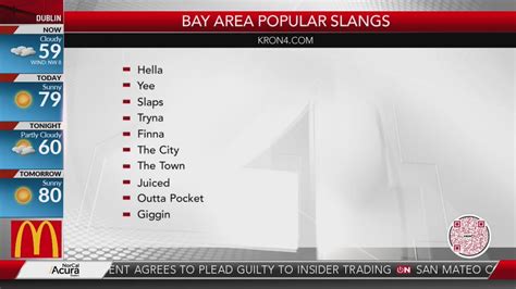Bay Area Slang