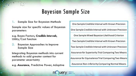 Read Bayesian Sample Size Determination For Binomial Proportions 