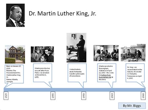 bb king biography timeline example