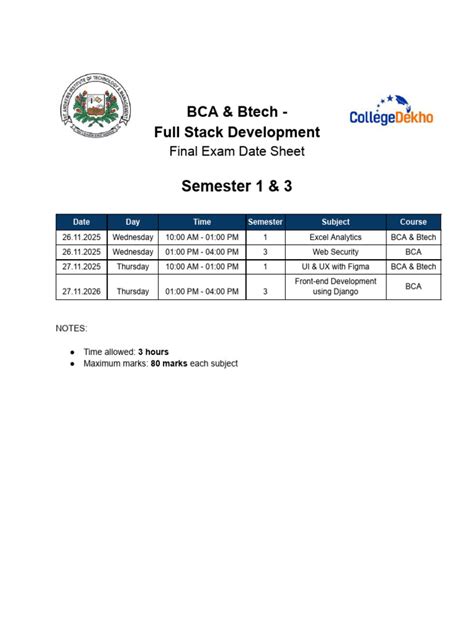 bba date sheet kuk 2014